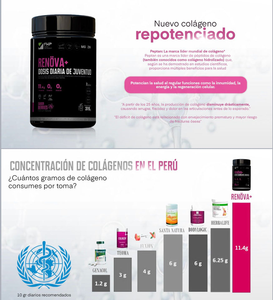 RENÖVA+ | Tu dosis Diaria de Juventud y Vitalidad