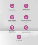 RENÖVA+ | Tu dosis Diaria de Juventud y Vitalidad