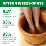 Kidney Support – suplemento para aliviar y proteger los riñones